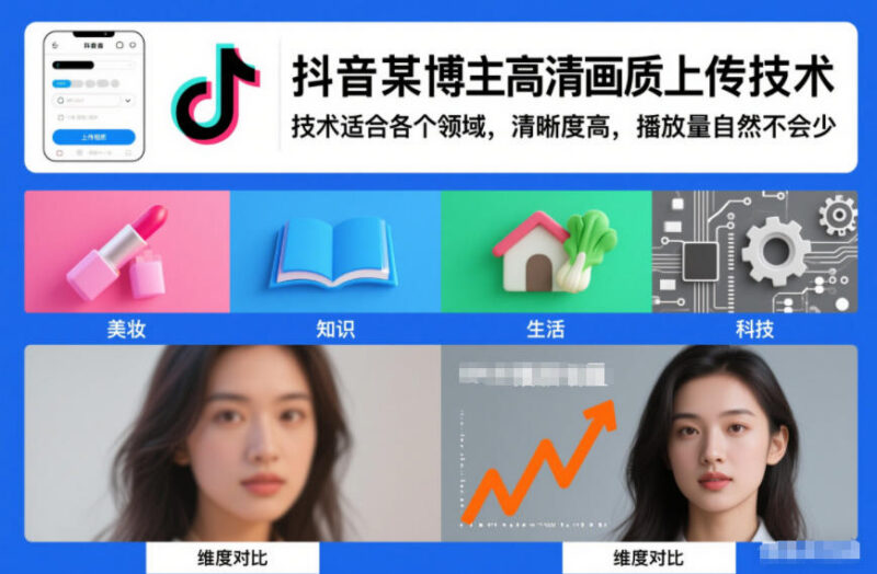 抖音全领域通用高清画质上传技术 提升作品清晰度获取更多播放