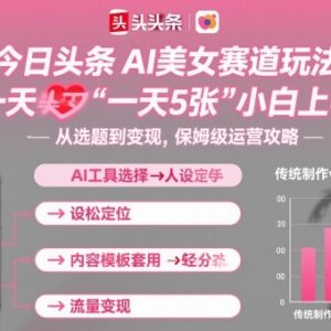 今日头条AI美女赛道玩法攻略 零粉丝新手也可轻松上手获收益-雨叶虚拟资源网