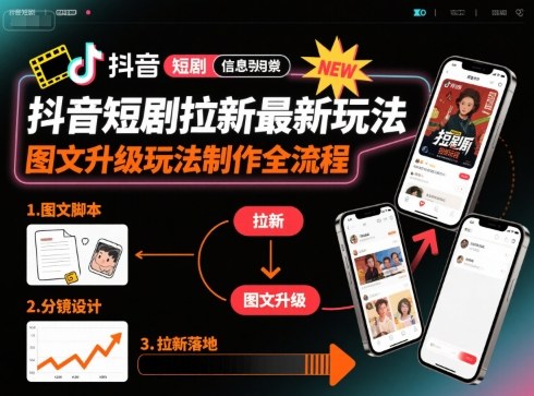 抖音短剧拉新最新图文升级玩法制作全流程 0粉即可上手操作