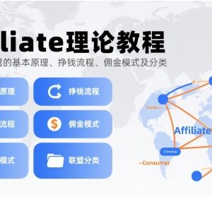 国外广告联盟Affiliate入门教程 原理挣钱流程佣金模式分类详解-雨叶虚拟资源网