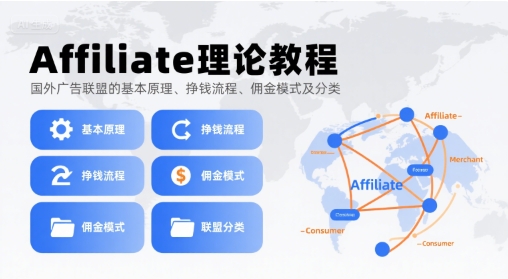 国外广告联盟Affiliate入门教程 原理挣钱流程佣金模式分类详解