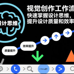 视觉创作工作流系统课程 掌握设计思维提升设计质量与效率-雨叶虚拟资源网