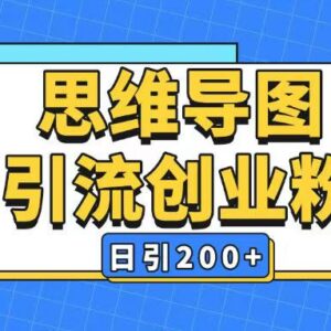 全平台通用AI生成思维导图引流玩法 日引200+精准粉实操教程-雨叶虚拟资源网
