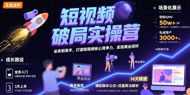 短视频破局实操营全教程 从业余到高手搭建账号商业变现闭环