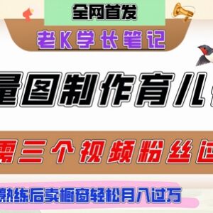 10分钟制作矢量图育儿爆款内容 卖育儿资料月入过万实操教程-雨叶虚拟资源网