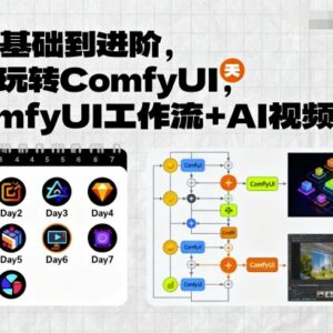 0基础7天学会ComfyUI 掌握工作流搭建及AI视频生成技能-雨叶虚拟资源网