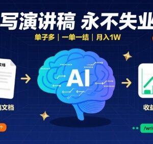 AI代写演讲稿副业实操拆解 低门槛长期可做附工具及提示词-雨叶虚拟资源网