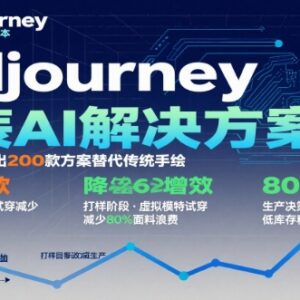 Midjourney服装领域全阶段教程 AI辅助服装企业降本增效-雨叶虚拟资源网