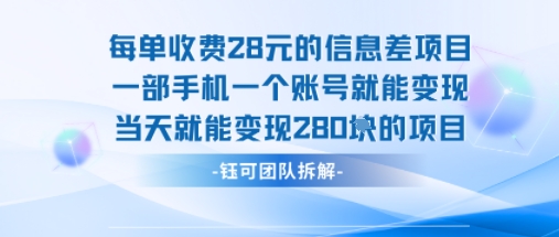 每单收益28元单日可达280 仅需手机操作的低门槛变现项目介绍