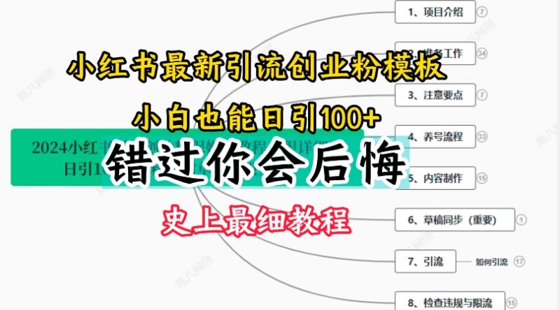 2024小红书创业粉引流详细教程 零基础日引50粉实操指南