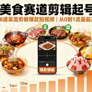 美食赛道短视频剪辑起号方法 8道菜混剪打造高流量爆款内容-雨叶虚拟资源网
