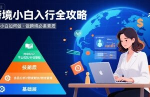 跨境电商小白入行全攻略 必备素质及实操教程汇总-雨叶虚拟资源网