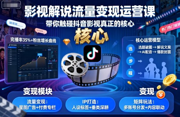 抖音影视解说流量变现运营课 全流程实操教学从入门到精通