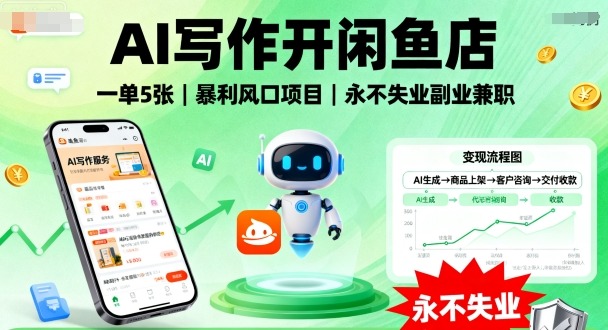 AI写作搭配闲鱼开店接单攻略 普通人可落地的副业兼职实操方法