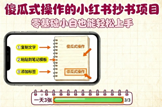 低门槛小红书抄书副业教程 零基础小白可上手操作收益稳