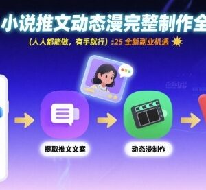 AI小说推文动态漫完整制作教程 零基础可上手的副业项目-雨叶虚拟资源网