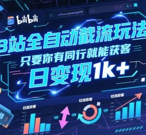 B站全自动截流获客玩法实操分享 依托同行可实现单日变现1k+-雨叶虚拟资源网