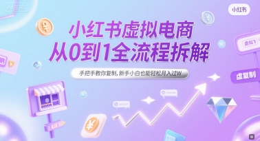 小红书虚拟电商从0到1全流程拆解 新手可复制低门槛实操指南