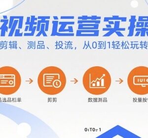 短视频运营从0到1实操课 覆盖选品剪辑测品投流全流程-雨叶虚拟资源网