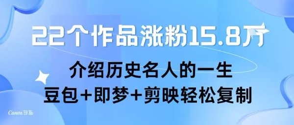 靠22条历史名人介绍作品涨粉15.8万 豆包即梦剪映可复制玩法