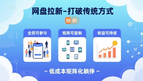 2025网盘拉新矩阵玩法拆解 低门槛可复制全民可参与收益稳定