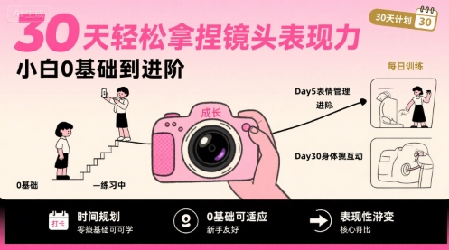 0基础小白30天提升镜头表现力 从入门到进阶系统教程