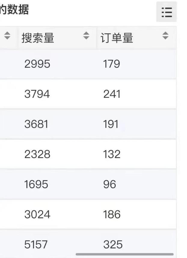 小说推文掘金,0成本,轻松月入5W,小白也能轻松掌握!(教程+授权渠道)【揭秘】