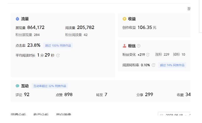 分享微头条AI写作小副业项目,用指令写出10W+爆款微头条,一条龙傻瓜式玩法分享给你