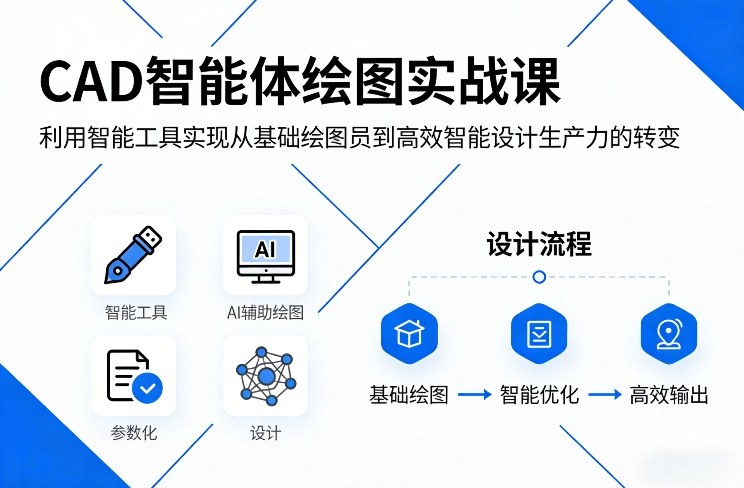 CAD智能体绘图实战课 掌握智能工具提升室内设计出图效率