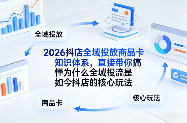 2026抖店全域投放商品卡教程 核心投流玩法全流程解析