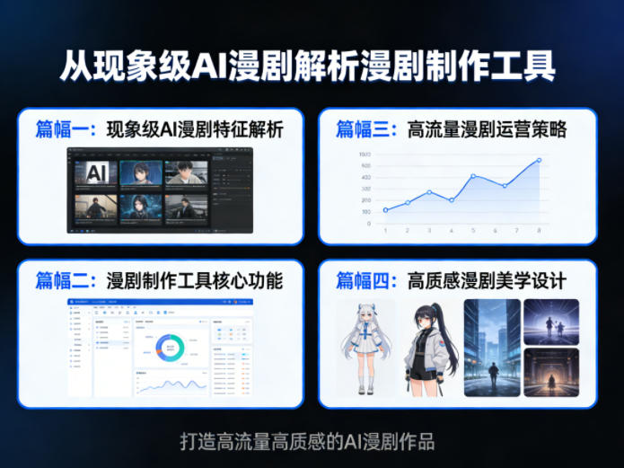 AI漫剧制作工具与方法全解析 四大模块打造高流量高质感作品