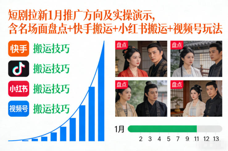 2026年1月短剧拉新推广方向及多平台实操玩法全解析