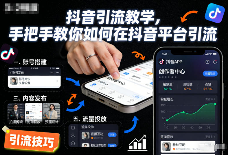 抖音引流全流程实操教学 从账号搭建到获客运营完整指南