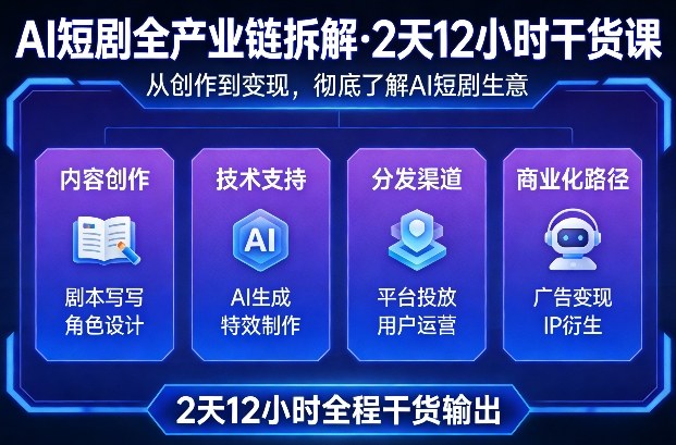 AI短剧全产业链拆解干货 全面了解AI短剧商业模式与运营玩法