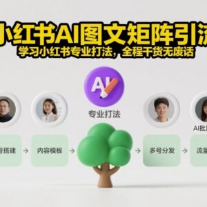 小红书AI图文矩阵引流实操教程 专业运营全流程干货打法-雨叶虚拟资源网