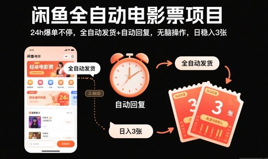 闲鱼全自动电影票售卖项目揭秘 无需囤券自动操作稳定获收益