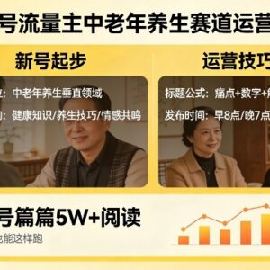 公众号流量主中老年养生赛道起号攻略 新手也能做5W+爆文-雨叶虚拟资源网