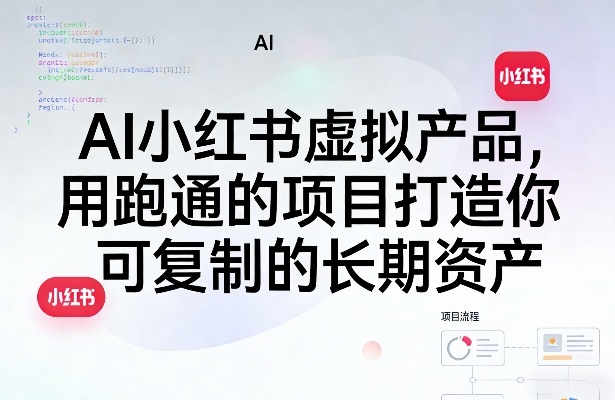 AI+小红书虚拟产品全流程SOP 可复制打造长期睡后收入资产