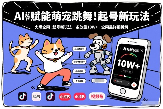2026年AI赋能萌宠跳舞起号新玩法 高播放量运营逻辑全拆解