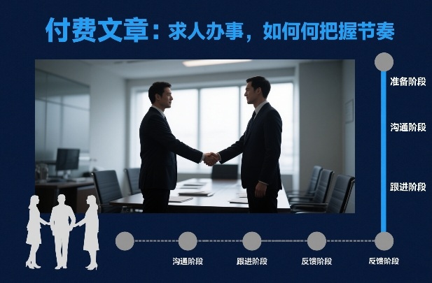 求人办事如何把握合适节奏 避免催促惹人反感的实用技巧