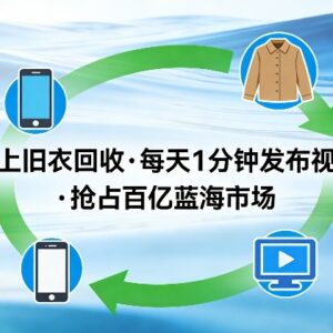 线上旧衣回收蓝海项目玩法 领现成素材每天1分钟发布即可入局-雨叶虚拟资源网