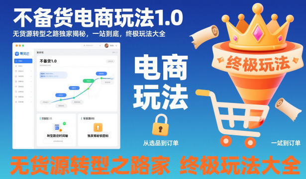 2024无货源电商转型不备货模式 核心玩法实操全攻略