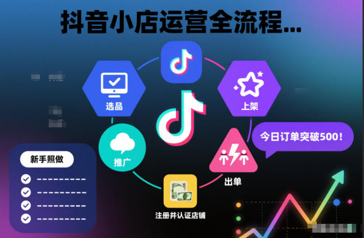 抖音小店从开通到运营全流程 新手可照搬的快速出单起店指南