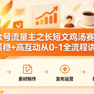 公众号流量主长短文鸡汤赛道 从0到1运营全流程实操指南-雨叶虚拟资源网