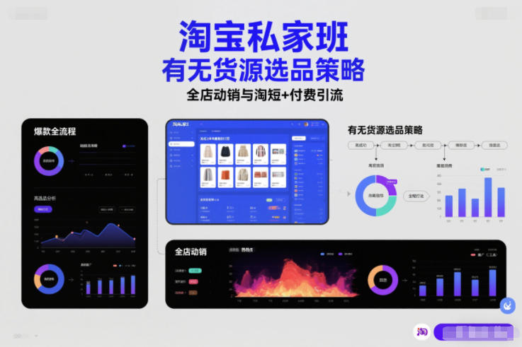2026更新版淘宝私家班 有无货源选品爆款打造动销引流教程