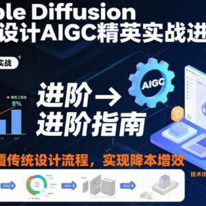Stable Diffusion工业设计AIGC实战营 优化设计流程实现降本增效-雨叶虚拟资源网
