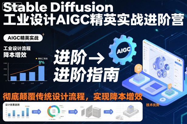 Stable Diffusion工业设计AIGC实战营 优化设计流程实现降本增效