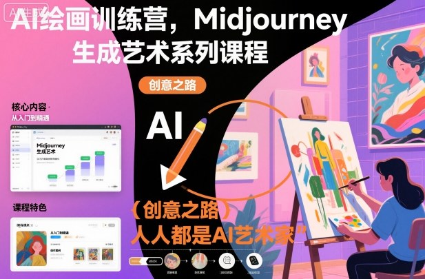 Midjourney AI绘画训练营课程 零基础入门到AI艺术创作实操全指南