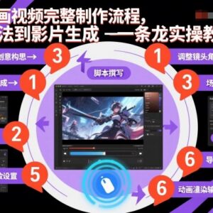 AI动画视频完整制作教程 从想法到成片全链路实操教学-雨叶虚拟资源网