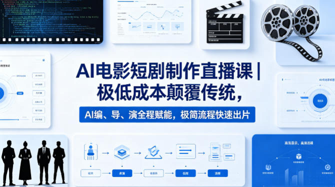 AI电影短剧制作直播课 零基础学AI编导演低成本快速出片技巧